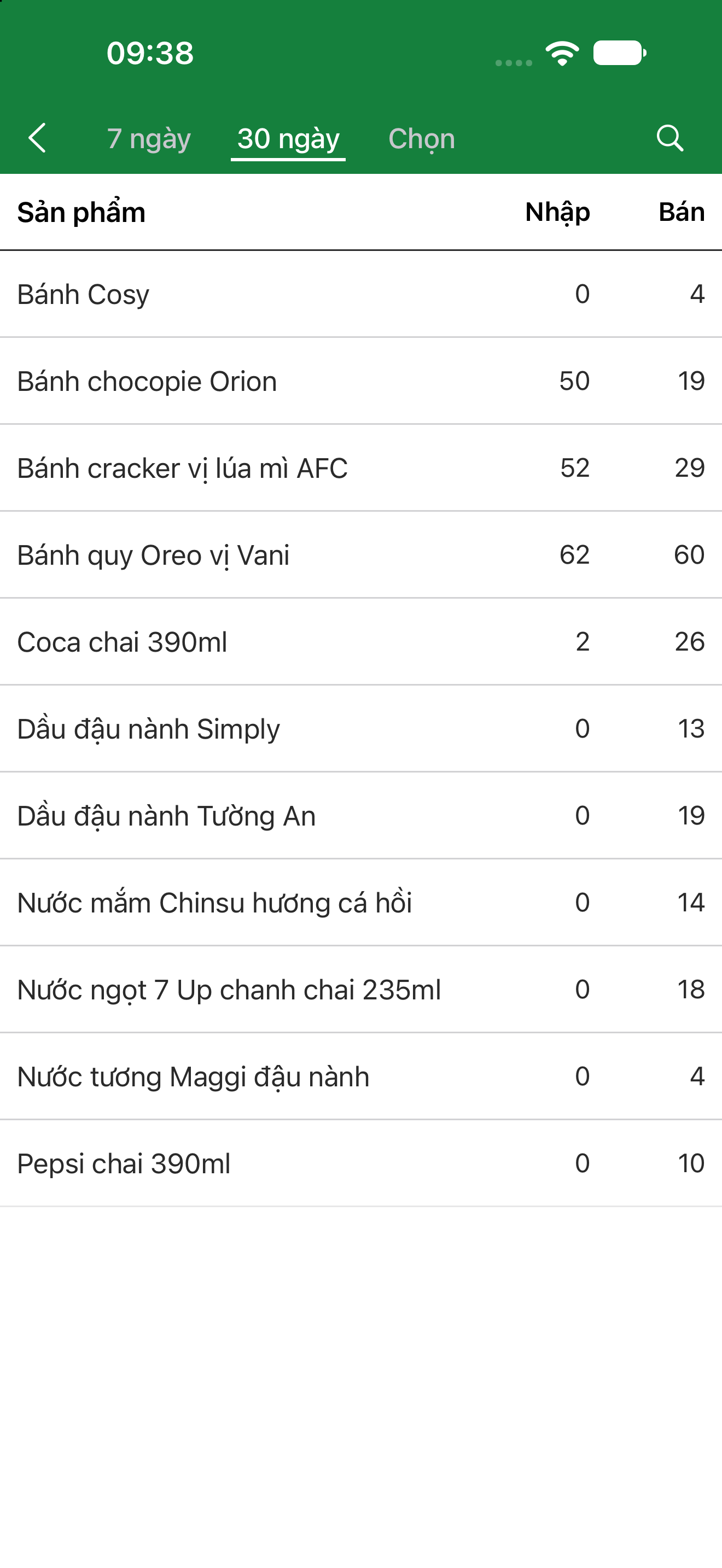 report-xuat-nhap.png